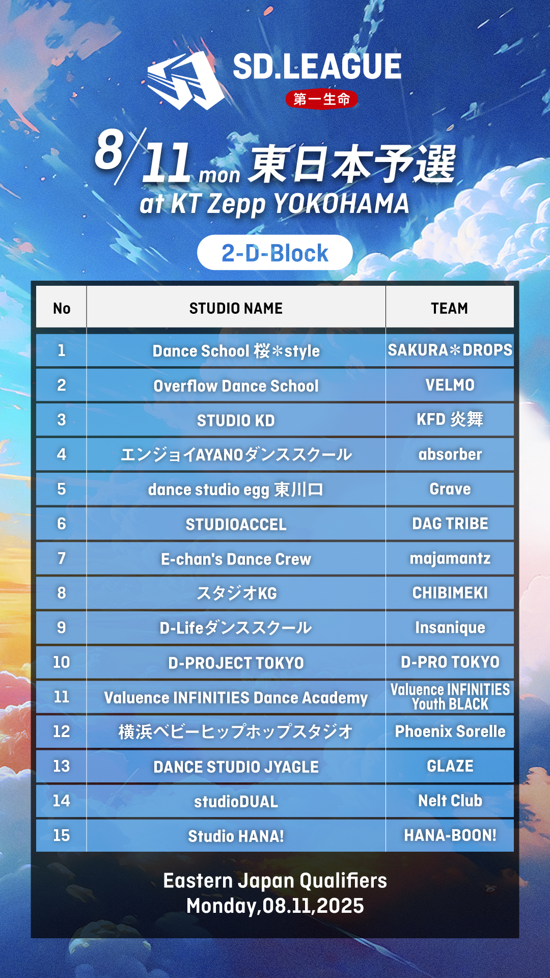 タイムテーブル