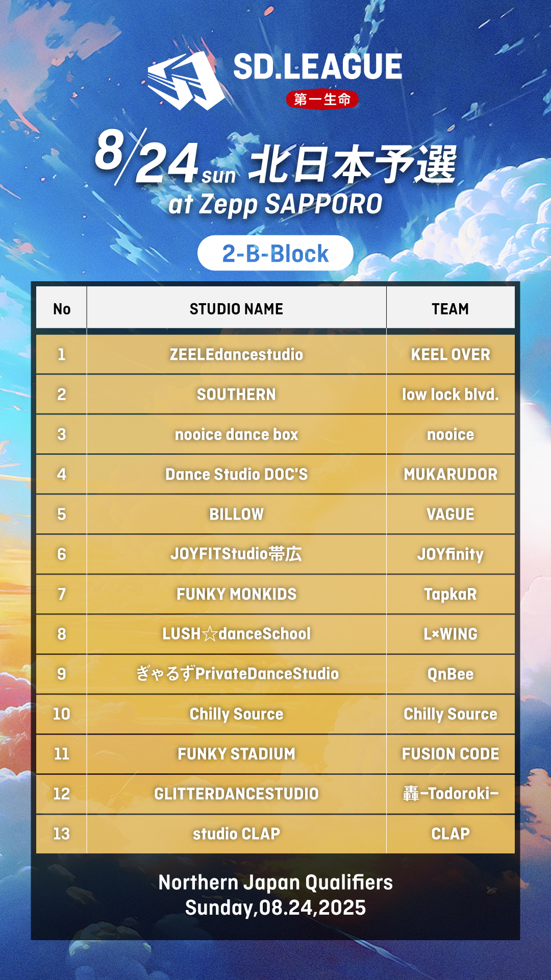 タイムテーブル