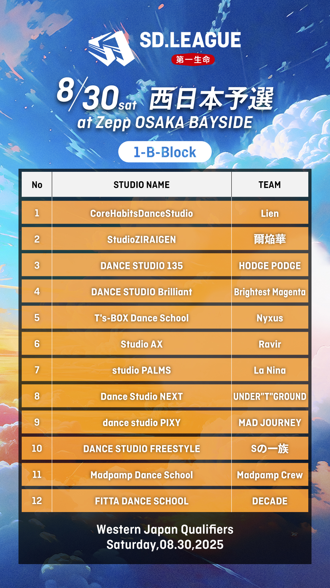 タイムテーブル