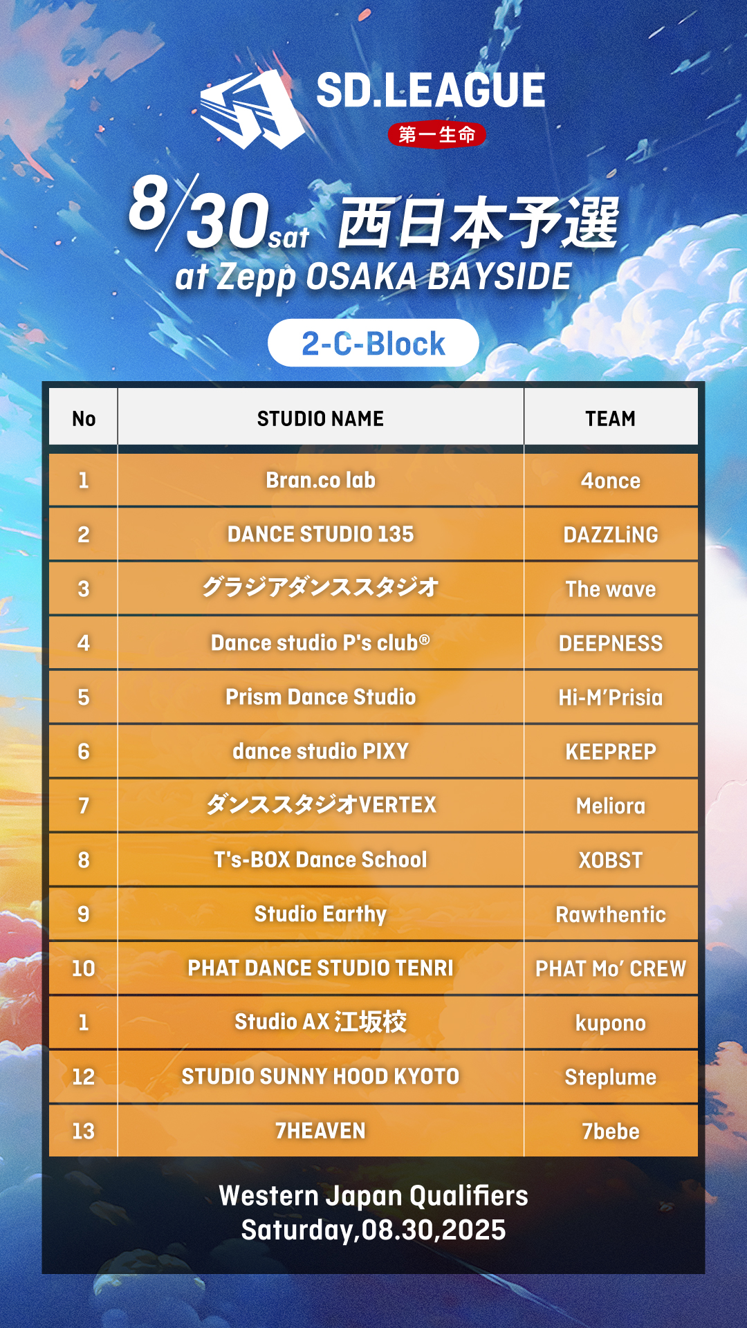 タイムテーブル