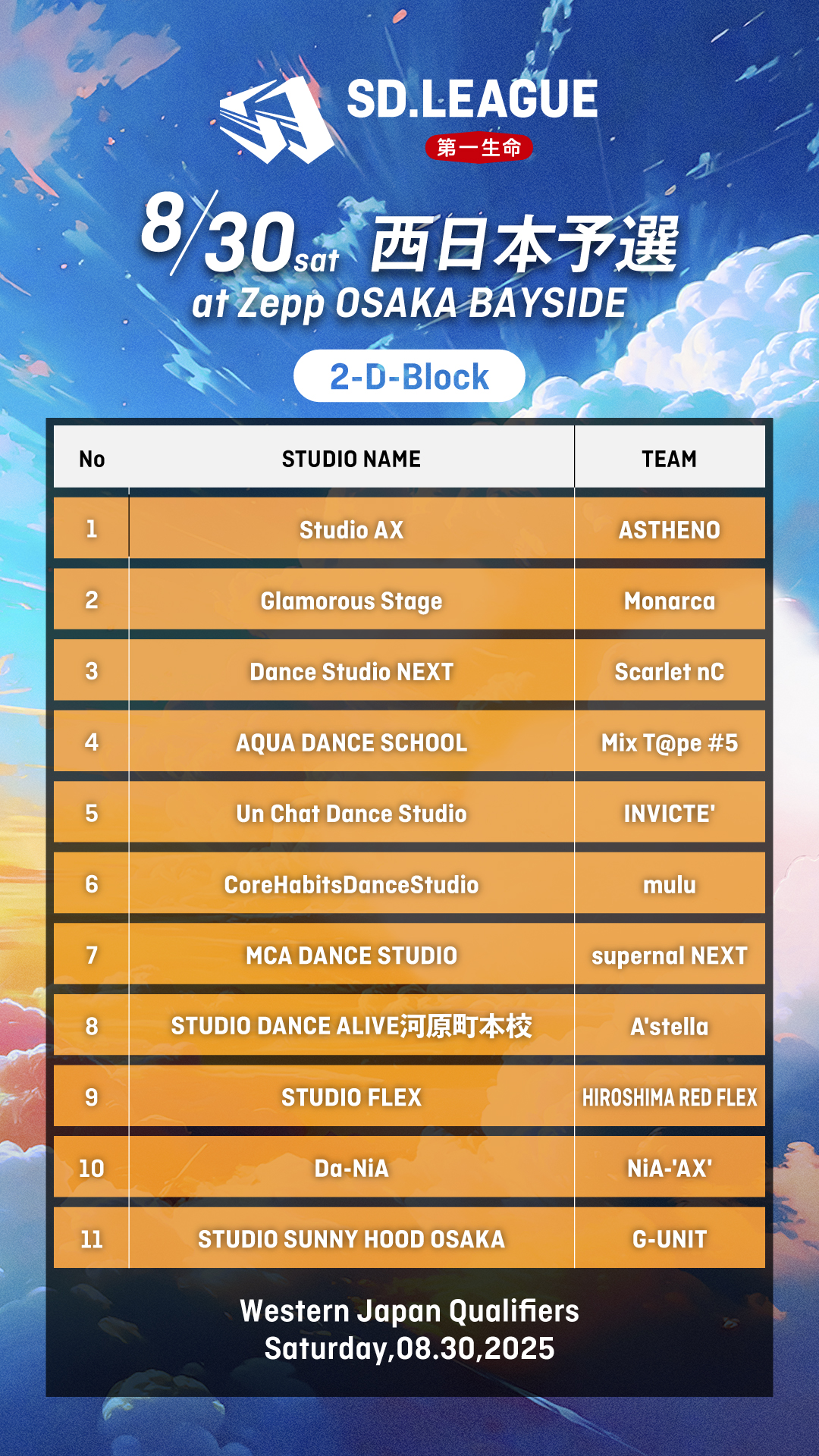 タイムテーブル