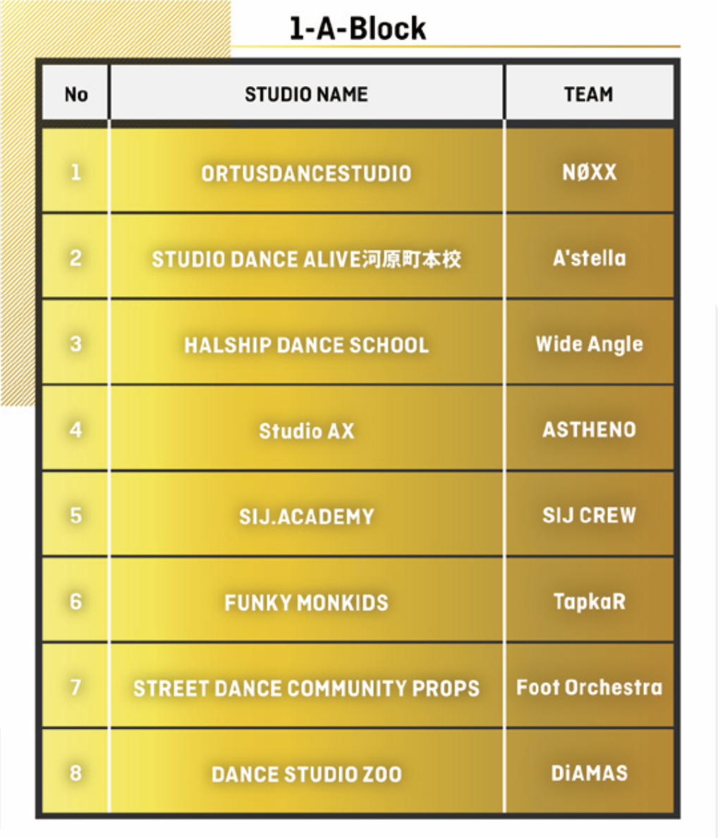 タイムテーブル