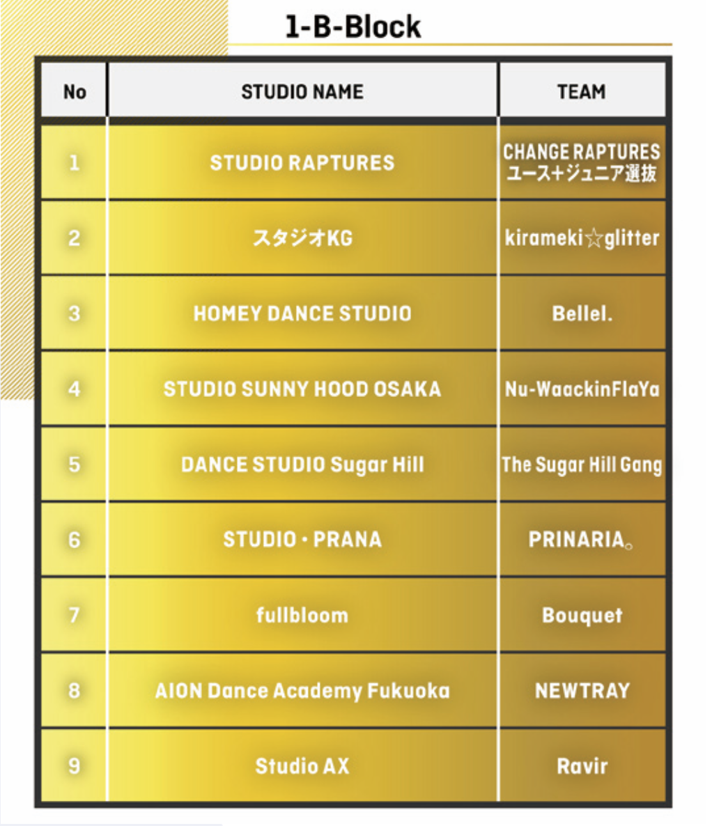 タイムテーブル