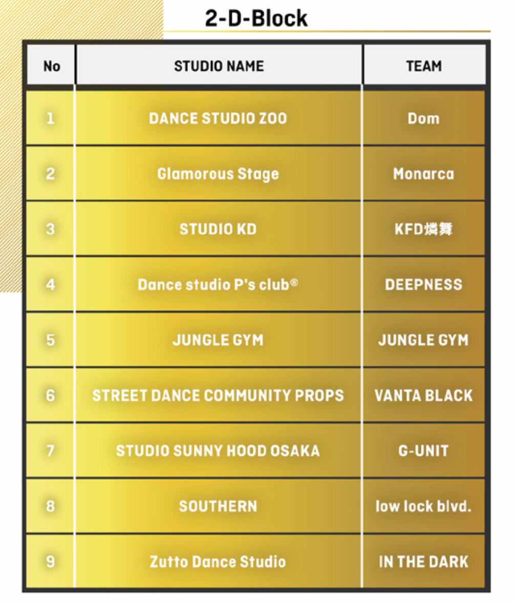 タイムテーブル