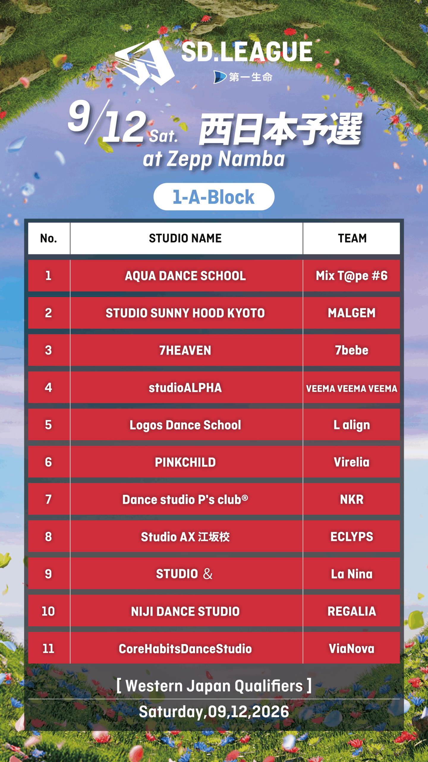 SD.LEAGUE 2026 西日本預選
